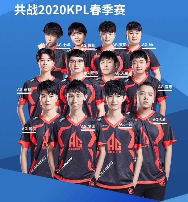 力与热情的