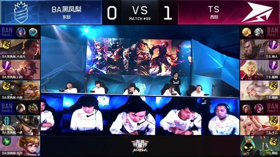 射门精准度